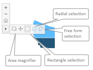 Map tools diagram