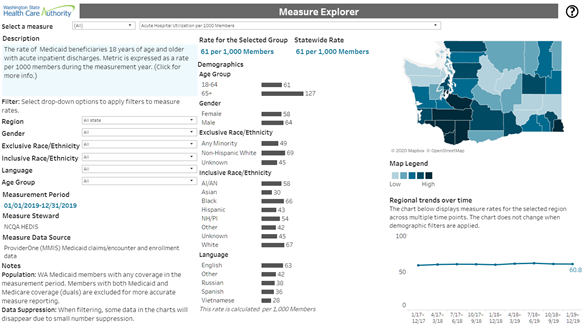 Thumbnail of Measure Explorer