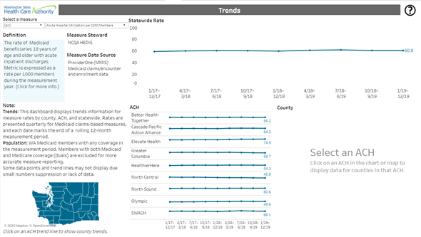 Thumbnail of Trends