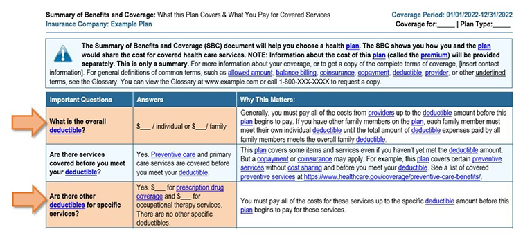 Screenshot of example plan with arrows pointing to the deductible questions (rows 1 and 2) on the Important Questions/Answers table