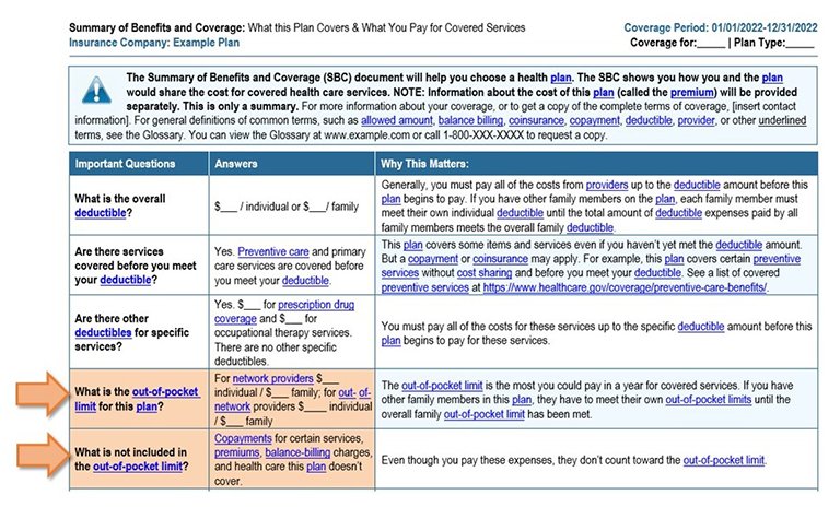 Screenshot of example plan with arrows point to out-of-pocket questions (rows 3 and 4) of the Important Questions/Answer table